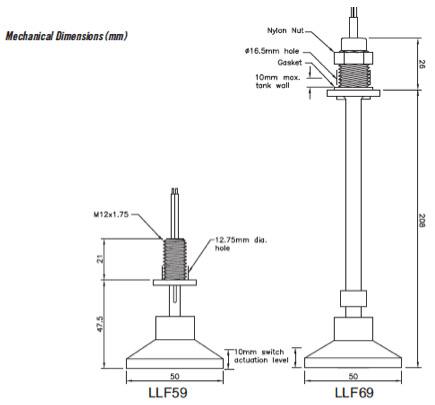 The LLF Series of liquid-level sensors